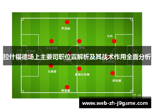 拉什福德场上主要司职位置解析及其战术作用全面分析
