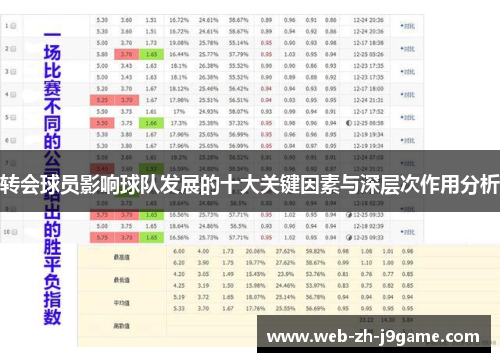 转会球员影响球队发展的十大关键因素与深层次作用分析