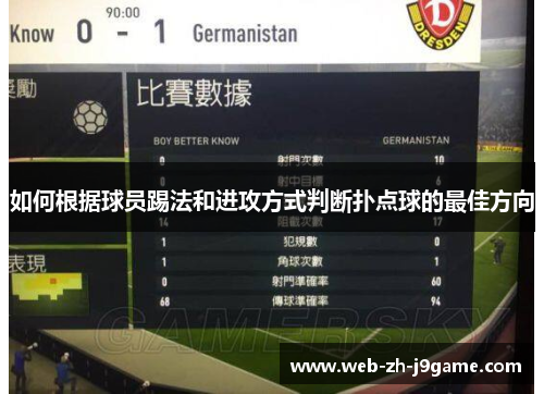 如何根据球员踢法和进攻方式判断扑点球的最佳方向 如何根据球员踢法和进攻方式判断扑点球的最佳方向