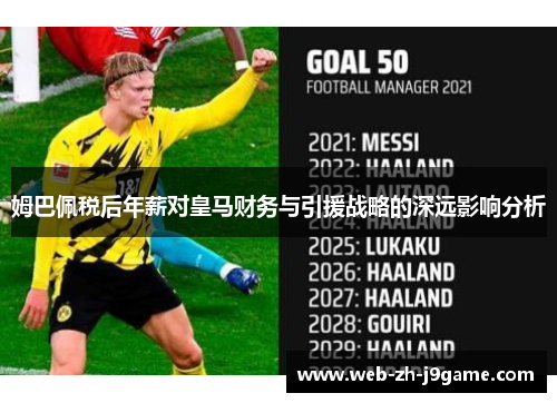 姆巴佩税后年薪对皇马财务与引援战略的深远影响分析 姆巴佩税后年薪对皇马财务与引援战略的深远影响分析