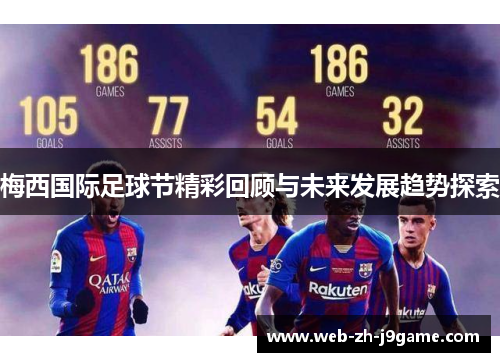 梅西国际足球节精彩回顾与未来发展趋势探索