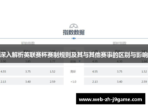 深入解析英联赛杯赛制规则及其与其他赛事的区别与影响 深入解析英联赛杯赛制规则及其与其他赛事的区别与影响