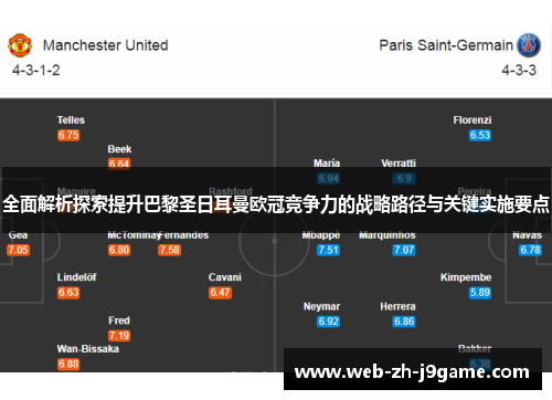 全面解析探索提升巴黎圣日耳曼欧冠竞争力的战略路径与关键实施要点 全面解析探索提升巴黎圣日耳曼欧冠竞争力的战略路径与关键实施要点