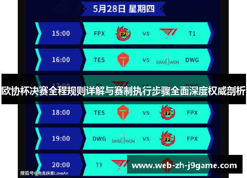 欧协杯决赛全程规则详解与赛制执行步骤全面深度权威剖析 欧协杯决赛全程规则详解与赛制执行步骤全面深度权威剖析