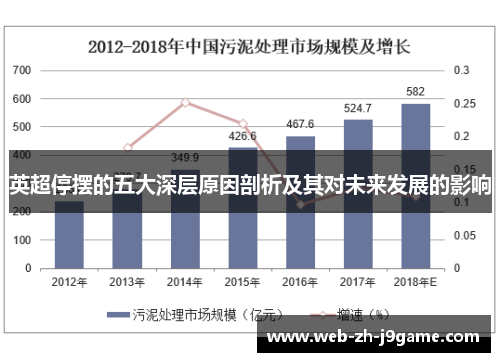 英超停摆的五大深层原因剖析及其对未来发展的影响