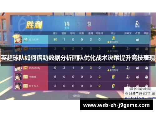 英超球队如何借助数据分析团队优化战术决策提升竞技表现
