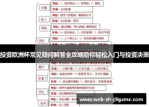 投资欧洲杯常见疑问解答全攻略助你轻松入门与投资决策