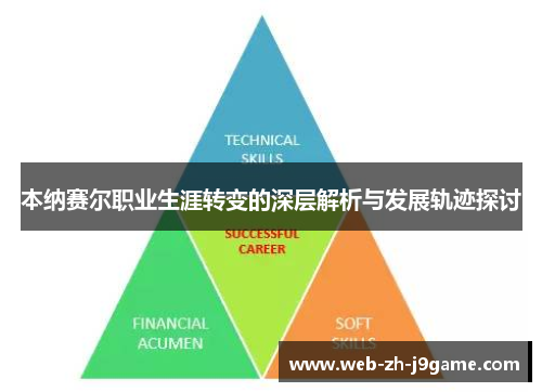 本纳赛尔职业生涯转变的深层解析与发展轨迹探讨