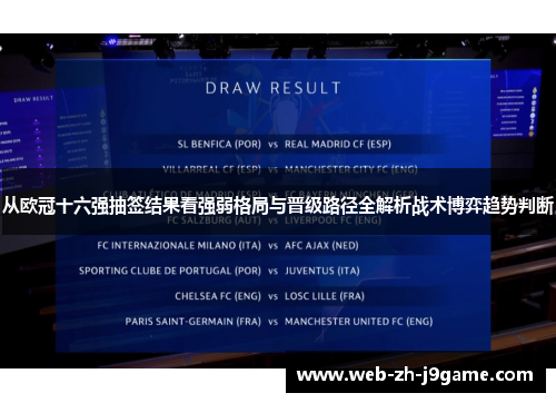 从欧冠十六强抽签结果看强弱格局与晋级路径全解析战术博弈趋势判断