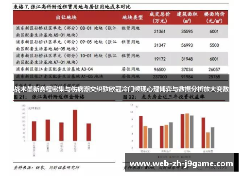 战术革新赛程密集与伤病潮交织致欧冠冷门频现心理博弈与数据分析放大变数 战术革新赛程密集与伤病潮交织致欧冠冷门频现心理博弈与数据分析放大变数