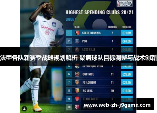 法甲各队新赛季战略规划解析 聚焦球队目标调整与战术创新 法甲各队新赛季战略规划解析 聚焦球队目标调整与战术创新