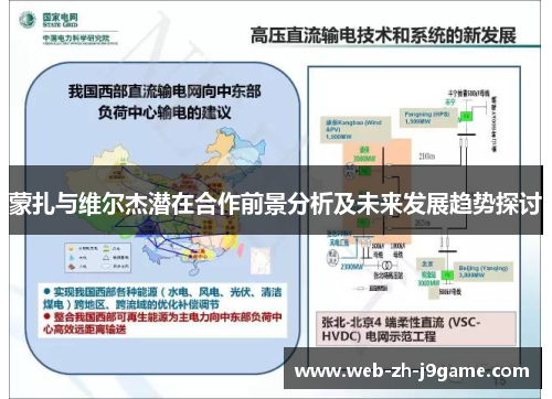 蒙扎与维尔杰潜在合作前景分析及未来发展趋势探讨