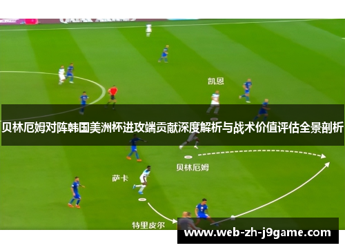 贝林厄姆对阵韩国美洲杯进攻端贡献深度解析与战术价值评估全景剖析 贝林厄姆对阵韩国美洲杯进攻端贡献深度解析与战术价值评估全景剖析