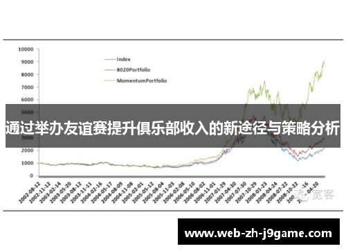 通过举办友谊赛提升俱乐部收入的新途径与策略分析